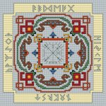 (image for) Nordic Sampler